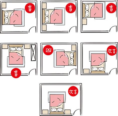 床擺位|【風水特輯】「床」這樣擺 睡出好運氣